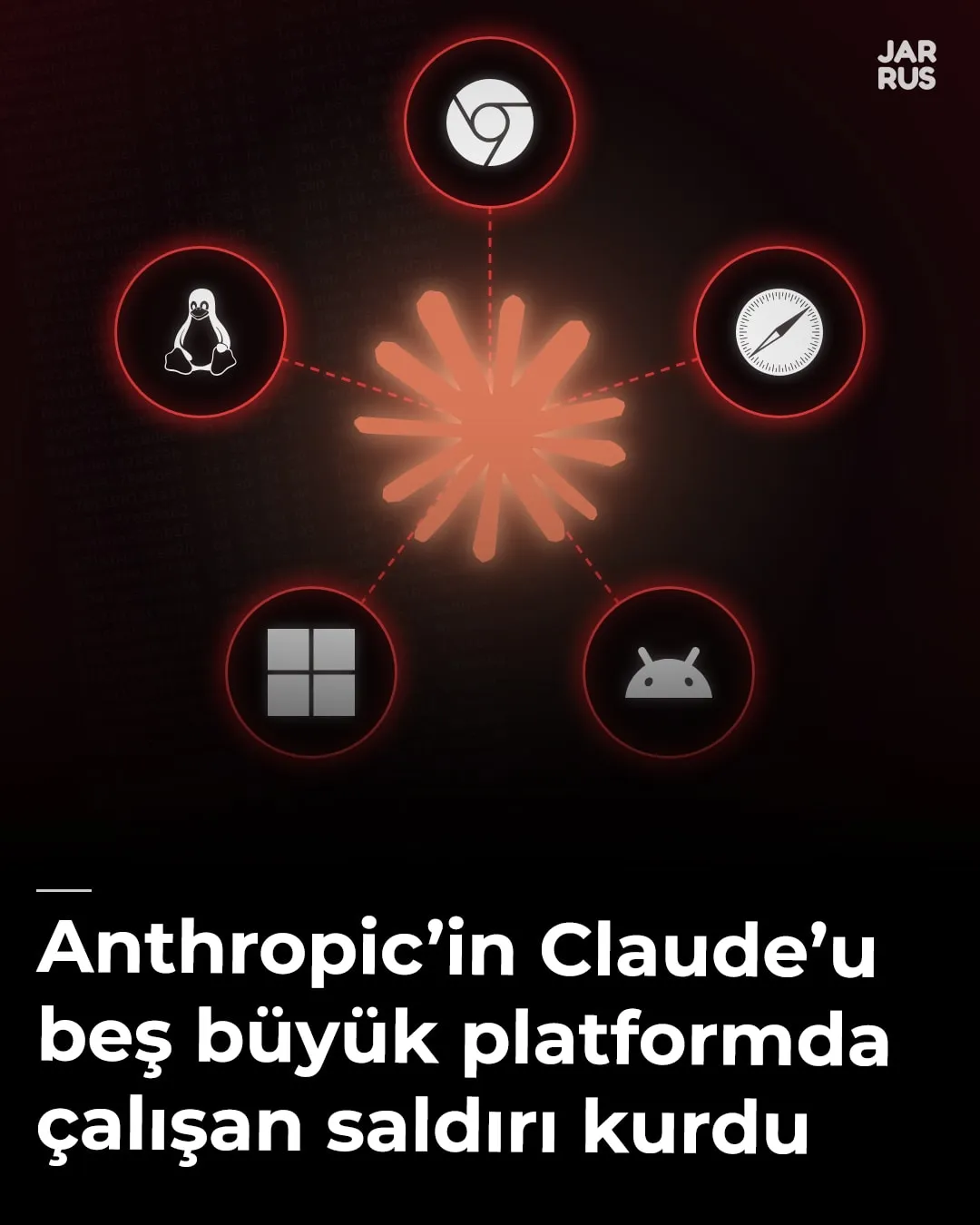 Instagram kapağı: Anthropic’in yayımlanmamış Claude modeli beş büyük platform için çalışan saldırı zincirleri kurdu